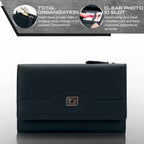 RFID Blocking Women's Leather Trifold Wallet